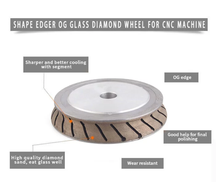 OG Glass Edging Wheels Features